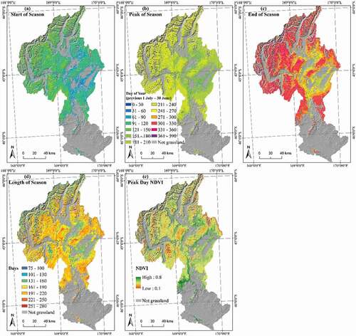 Figure 3. The averages of phenological indices for the time period of 2001–2016. The start (a), peak (b) and end (c) days of growing season were described by a modified day of year (mDOY, which begins on 1st July of last year and ends on 30th June in this year). The length (d) of season was in units of days. The peak NDVI (e) ranged from 0.1–0.8 with higher values indicating more active vegetation