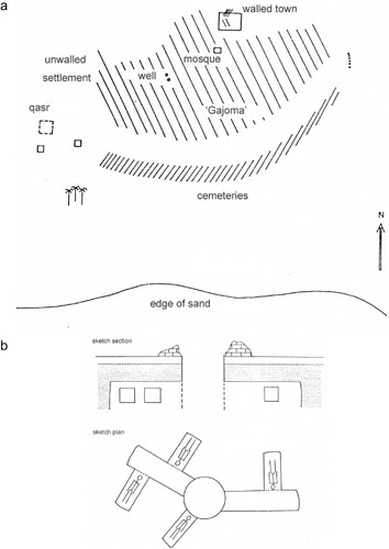 Figure 9. Ziegert's (Citation1969) sketches of Zuwīla: a) a rough plan showing the undefended settlement to the south of the walled town; b) a schematic sketch of a chamber tomb with access shaft.