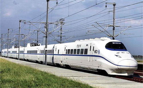 Figure 1. Tested train: the CRH2C high-speed EMU.