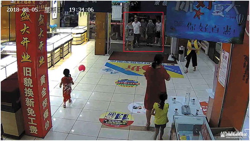 Figure 6. One image of the surveillance video
