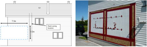 Figure 15. (a) Schematic of FEWF (Janssens Citation2016); (b) Insulating concrete form (ICF) wall specimens before installation of siding (Maref et al. Citation2012).