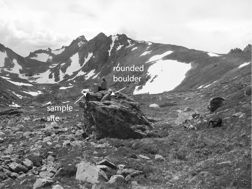 FIGURE 6 Large boulder sampled for 10Be. Note 1-m-diameter rounded boulder sitting atop larger boulder being sampled (sample # GLV5) at roughly 200 m above the floor of the adjacent valley. View up Green Lakes Valley, showing lateral bench on northern wall of the valley at this location. Photo by R. S. Anderson.