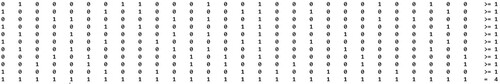 Figure A2. Matrix representation of the set covering problem formulation constraints.