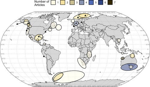 Figure 3. Global distribution of the identified applications. Most applications focus on a single aquatic ecosystem (polygons), while other applications focus on multiple aquatic ecosystems for a multi-region comparison (points). Polygon shade indicates the number of identified documents that pertain to that region (see legend). Points indicate the individual regions included in the multi-region comparison applications: triangles (Pikitch et al. Citation2012), and circles (Kaplan et al. Citation2020).