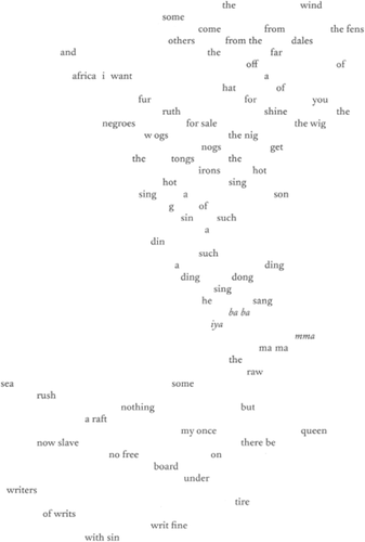 Figure 2. Zong! (Philip Citation2008, 86)