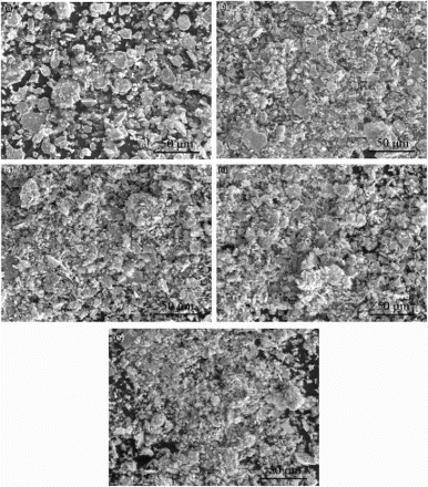 4 SEM morphologies of the milled powder after different milling times a 1, b 5, c 9, d 11 and e 13 h