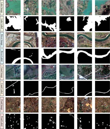Figure 5. Images and labels of different water types contained in the GID dataset. From top to bottom, the rows present lakes, rivers, canals, and ponds.