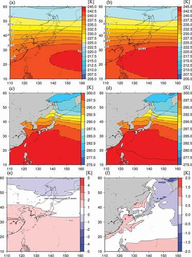 Figure 5. Distribution for continuity among GCM data used in this study. Ensemble mean distribution of temperature at 300 hPa for (a) 2000–2005 and (b) 2006–2019. The contours are drawn every 2.5 K. Ensemble mean distribution of SST for (c) 2000–2005 and (d) 2006–2019. The contours are drawn every 2.5 K. Differences in ensemble mean of (e) air temperature at 300 hPa and (f) SST from 15 GCMs in 2000–2005 and 8 GCMs in 2006–2019. The contours are drawn every 1.0 K (air temperature) and 0.5 K (SST).