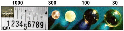 Figure 11. Photographs of glass samples made by aerodynamic levitation Left to right: aluminum silicate containing 67 mol% Al2O3, Mg2SiO4, Er3Al5O12, Y3Al5O12, ErYLaAl5O12, and La3Al5O12 compositions. The scale along the top of the figure shows the approximate cooling rate in ºCs−1. Smaller samples have a larger surface area:volume and cool faster when the heating power is shut off. All but two of the glasses are homogeneous. The Er3Al5O12 and Y3Al5O12 composition liquids are homogeneous but undergo phase separation during cooling to form two-phase glasses.