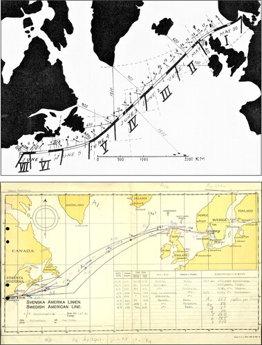 Figure 4. Top: the westward journey of Drottningholm in 1937 showing sampling information as published in the 1937 paper. The original caption reads: ‘Figure 1 – Map of the route followed. With the dates, the direction and velocity of the wind at every sixth hour, the number of the filterbags exposed (Roman figures) and the distance from nearest land (in kilometers). Filled track: vacuum cleaners operated; open track: vacuum cleaners not in operation.’ Bottom: The annotated working map for both outward and homeward voyages of the Drottningholm, along with weather conditions for the westward journey, made on the original route map as supplied by the shipping company. The cabin type (‘Cabin Vestibul.’) is indicated in the top left of the map (KVA).