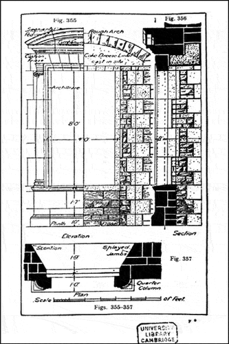 Figure 8. Illustrations about masonry on page 137 of the Building Construction and Drawing (Mitchell et al., 1926: 137) .