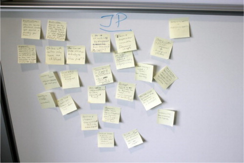 Figure 1. Example of post-it notes used to collect comments and feedback during the seminars.