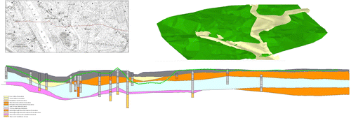 Figure 1 Transect combining geological and archaeological data in York. Image credit: Reproduced with the permission of the British Geological Survey ©NERC. All rights reserved.