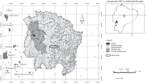 FIGURE 1. The location of the study area within Parque Nacional Llanganates, and its location within Ecuador.