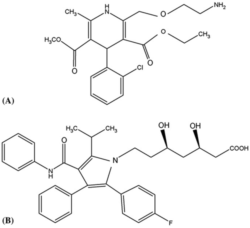 Figure 1. Structural formulae for (A) amlodipine (MW = 408.9) and (B) atorvastatin (MW = 558.7).