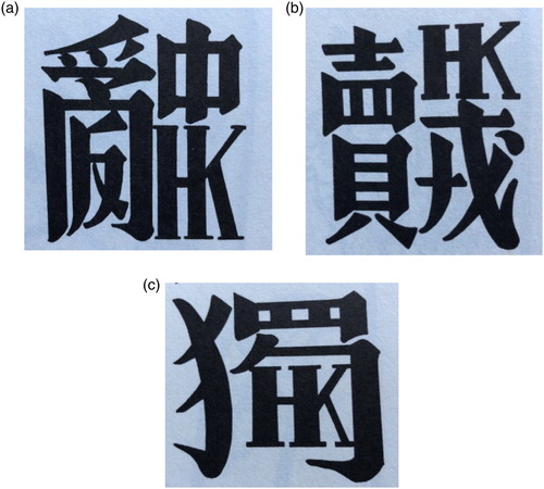 Figure 7. (a) Oppose China, Destabilize Hong Kong, (b) Thief/Seller of Hong Kong, and (c) Hong Kong independence.