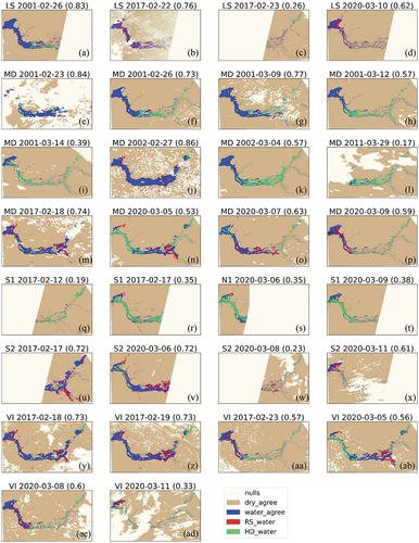 Figure 2. Spatial comparison of Landsat (LS), MODIS (MD), Sentinel-1 (S1), NovaSAR-1 (N1), Sentinel-2 (S2) and VIIRS (VI) with the hydrodynamic (HD) model water extent for different flood dates (F1 score is shown in brackets next to date, RS = remote sensing data).