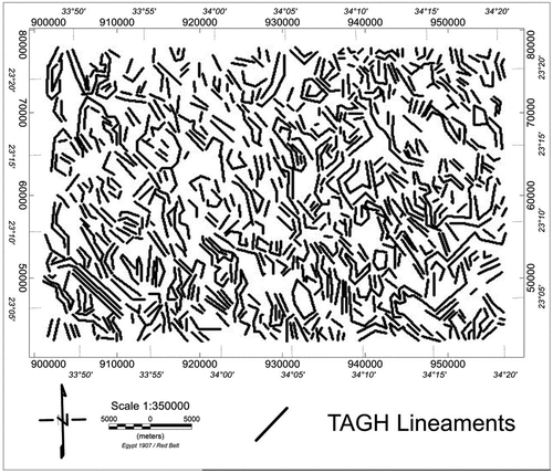 Figure 13. Lineaments trend of TAGH.