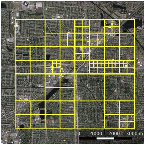 Figure 4. Scanning for Yelp businesses in part of Miami-Dade County, FL.