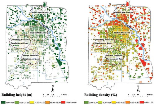 Figure 5. Spatial distribution of building height (left) and density (right) in central Bozhou