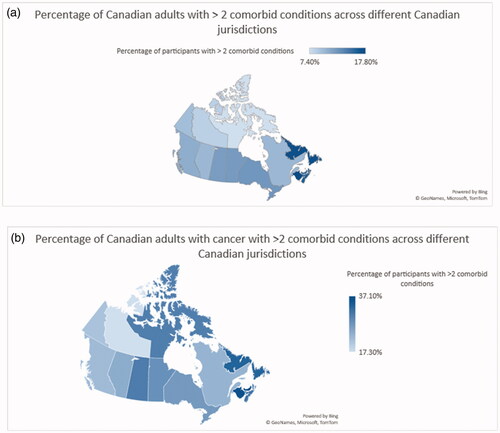 Figure 1. Percentage of Canadian adults with >2 conditions of the studied 10 chronic conditions: (a) all participants; (b) participants with a history of cancer.