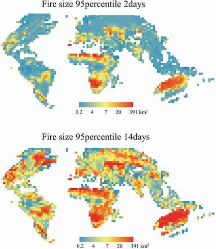 Figure 1. 95th percentile fire size calculated with temporal parameters of 2-days and 14-days using the standard flood-fill algorithm implementation. Note that fire size increases monotonically as the temporal parameter representing the threshold of cell-to-cell spread (in days) also increases.