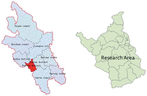 Figure 1. Research area