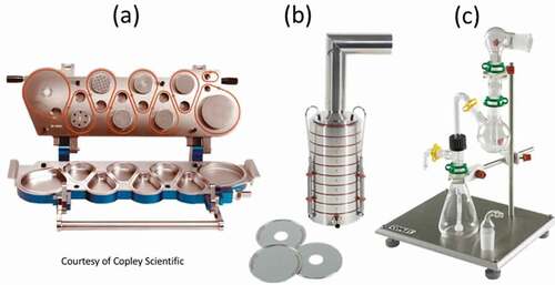 Figure 3. Images of: (a) Next generation impactor showing collection cups (lower section); (b) assembled Andersen 8-stage non-viable impactor with collection plates (below) that are present on each stage and; (c) two-stage liquid impinger showing glass vessels in which samples are collected.