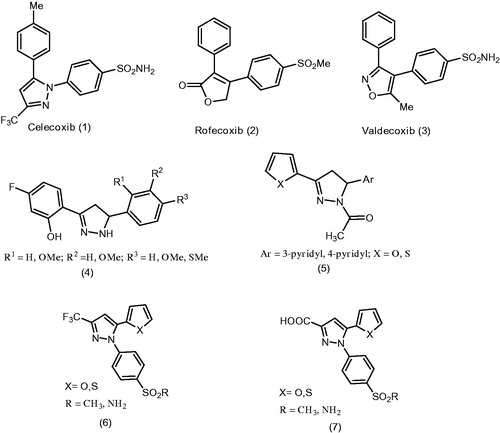 Figure 1. Chemical structures of the selective cyclooxygenase-2 inhibitors celecoxib (1), rofecoxib (2), valdecoxib (3), diarylpyrazoline derivatives (4, 5) and the diarylpyrazoles (6, 7).
