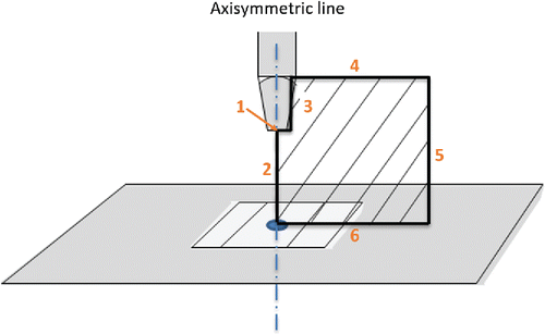 Figure 5. Schematic diagram of the computational domain used in the CFD simulations.