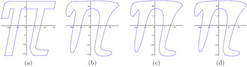 Figure 5. Smooth curve fitted by our refinement scheme.