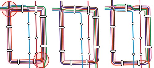 Figure 9. Left: Chicago loop without line turn restrictions. At large intersections (marked red), matching lines in adjacent segments are connected, although in reality there is no connection. Middle: Same map, with line turn restrictions which prohibit these connections. Right: Same map, but with unordered lines.