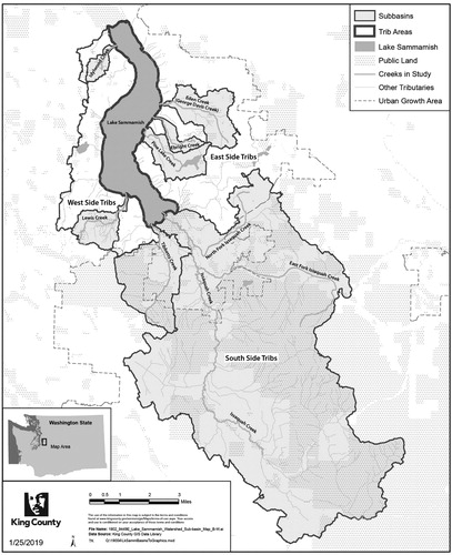 Figure 1. Lake Sammamish and tributary streams on the east and west side and Issaquah Creek subbasins.