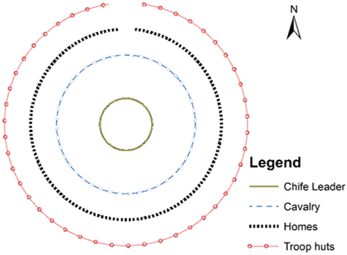 Figure 1. Plan of the camp of Dejach Goshu, dignitary of Gojam.