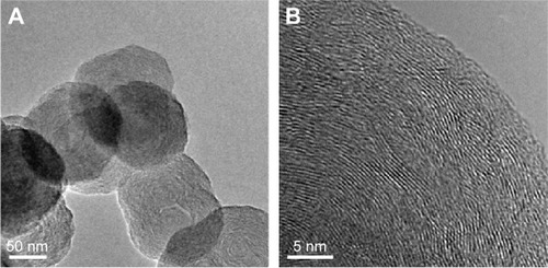 Figure 2 (A) Typical transmission electron microscopy image of the boron nitride nanosphere. (B) A high-resolution image.