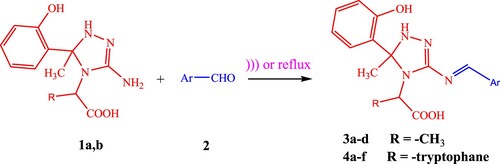 Scheme 1. Synthesis of Schiff bases 3a–d and 4a–f.