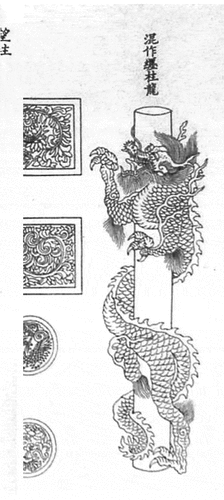 Figure 7. Hunzuo panlongzhu (column with openwork wrapped-dragon decoration) in the Yingzao fashi (written in 1100 AD and officially published in 1103 AD), vol. 32.