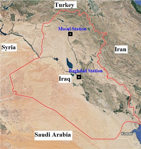 Figure 1. Map of the selected study locations in Mosul (Station I) and Baghdad (Station II).