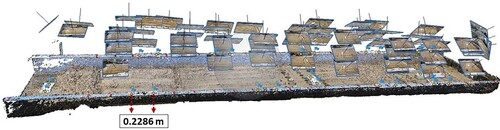 Figure 3. 3D point cloud generation using SfM photogrammetry; targets on each paper are marked using blue flags with a 0.2286 m distance apart.