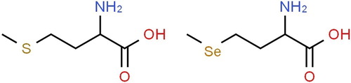 Figure 1. Methionine and Selenomethionine.