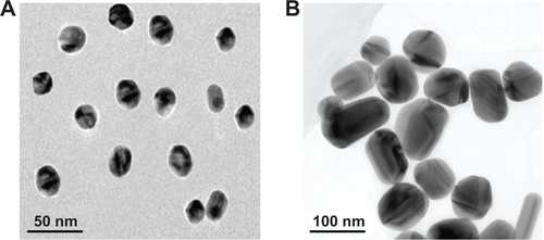 Figure S1 Transmission electron microscopic images of the Au/Ag core-shell nanoparticles (A) and pure silver nanoparticles (B).