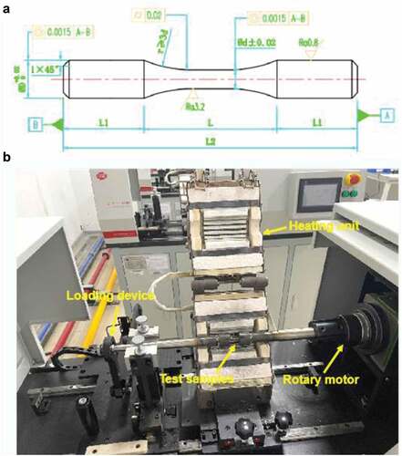 Figure 1. (a) Test specimens for rotational bending fatigue tests at high temperature, (b) High-temperature cantilever rotating bending fatigue testing machine.