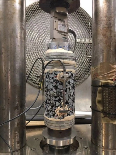 Figure 8. Setup for the uniaxial cyclic compressive test.