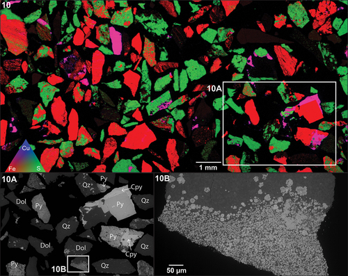 Figure 6. XFM results. Ore sample OD2-FGP. Area of interest identified with distinct pyrite textures (10A). Framboidal pyrite textures (10B). Annotations: pyrite (py), chalcopyrite (cpy), dolomite (Dol), quartz (qz).