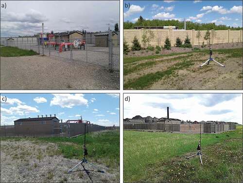 Figure 2. Examples of different fencing around facilities. (a) This facility had chain link fencing on the north side, and ~3 m tall solid walls around the east, west, and south sides (note residential area in background). (b) A solid wall ~3 m tall around a gate facility. (c) Chain link fencing with slats. (d) A mix of ~2 m tall chain link fencing with slats and wooden fencing (note residential area in background). The anemometer tower in the foreground of (b)-(d) is 1.65 m tall