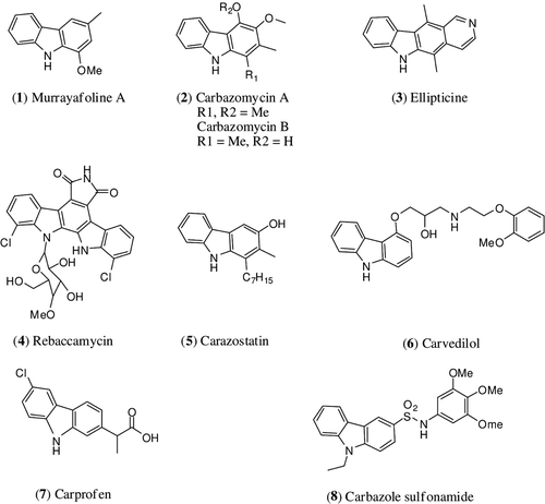 Figure 1.  Biologically active natural and synthetic carbazole derivatives.