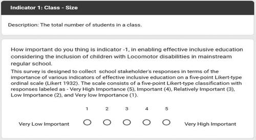 Figure 1. Excerpt of the survey questionnaire.