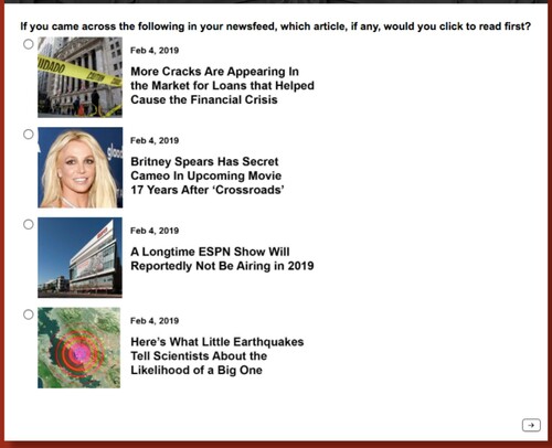 Figure 1. Behavioral item. Headlines were displayed with an image similar to what one would see on their social media feed. The order of the four articles displayed was randomized between participants.