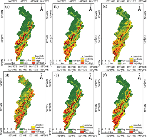 Figure 7. Landslide susceptibility maps of the six models for Lushan County. (a) Proposed method; (b) TrAdaBoost-RF method; (c) SAE-RF method-based Lushan dataset; (d) SAE-RF method-based Lushan dataset and wenchuan dataset; (e) RF method-based Lushan dataset; and (f) RF method-based Lushan dataset and wenchuan dataset.