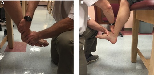 Figure 1 Kleiger’s test for medial ankle sprain with (A) lateral and (B) medial view.